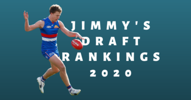2020 Draft Rankings 2020 Draft Rankings