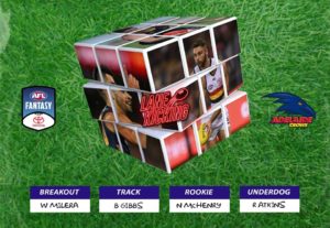 AFLFantasy Preseason Watchlist | Adelaide Crows