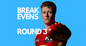 Breakevens | Round Three