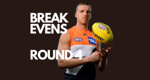 Breakevens | Round Four