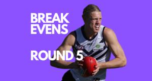 Breakevens | Round 5