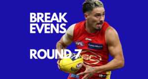 Breakevens | Round 7