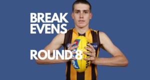 Breakevens | Round 8
