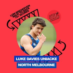 AFL Fantasy Hidden Gems | Round 12