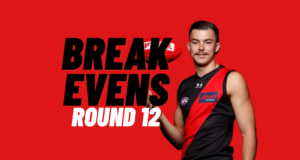 Breakevens | Round 12