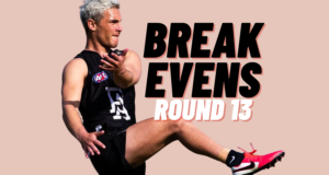 Breakevens | Round 13