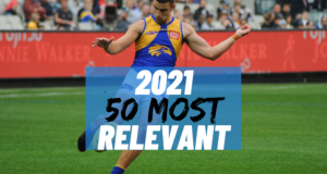 #27 Most Relevant | Elliot Yeo
