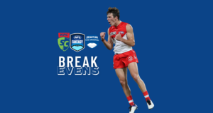 AFLFANTASY BREAKEVENS | ROUND ONE