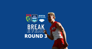 Breakevens | Round Three