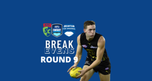 Breakevens | Round 9