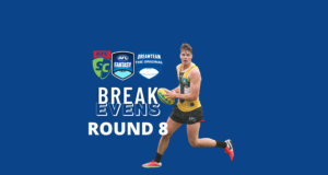 Breakevens | Round 8