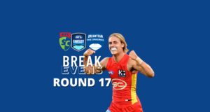 Breakevens | Round 17