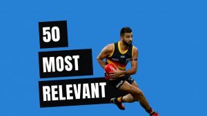 #48 Most Relevant | Wayne Milera