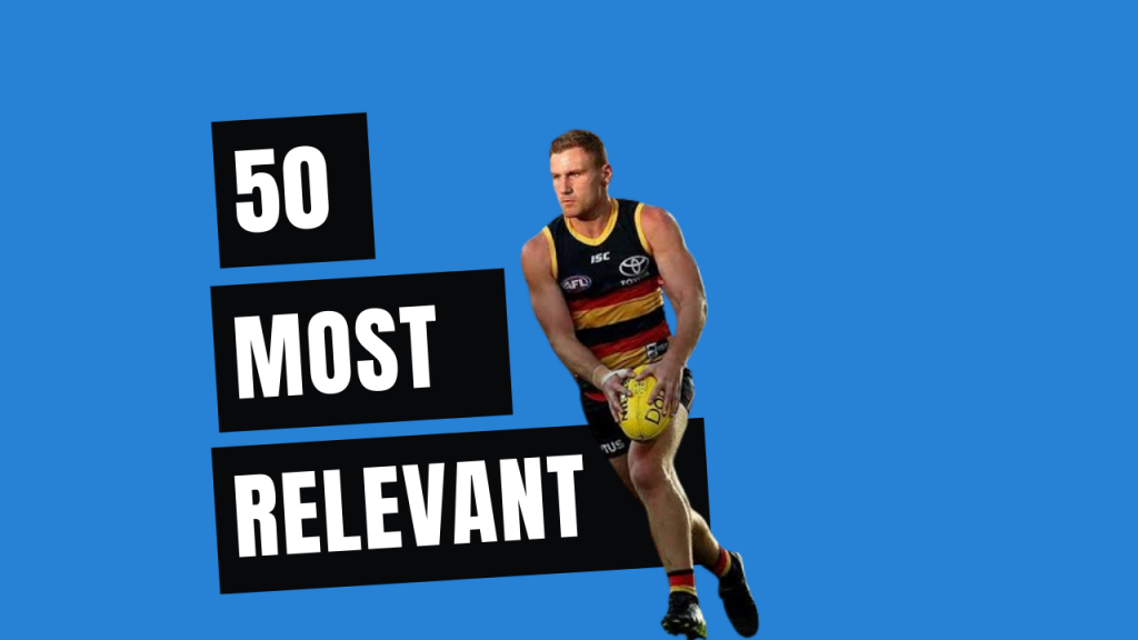 #47 Most Relevant | Rory Laird