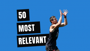 #45 Most Relevant | George Hewett