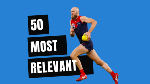 #12 Most Relevant | Max Gawn