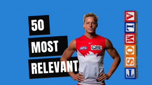 10 Players Unlucky to Miss the 50 Most Relevant in 2022