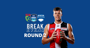 Breakevens | Round Two