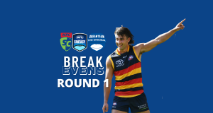 Breakevens | Round One