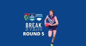 Breakevens | Round 5
