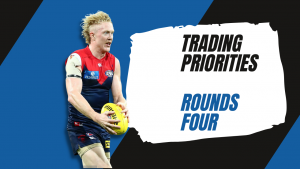 Trading Priorities | Rounds Four