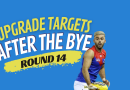 Upgrade Targets After The Bye | Round 14