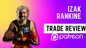 Trade Review | Izak Rankine