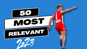 #48 Most Relevant | Chad Warner