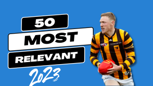 #43 Most Relevant | James Sicily