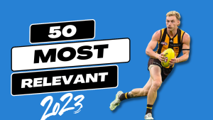 #45 Most Relevant | James Worpel