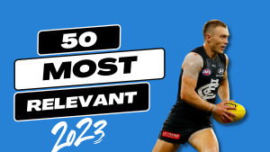 #41 Most Relevant | Patrick Cripps