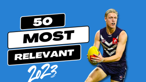 #35 Most Relevant | Hayden Young