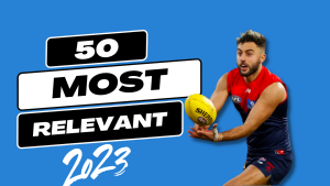 #37 Most Relevant | Christian Salem