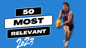 #34 Most Relevant | Caleb Serong