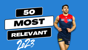 #22 Most Relevant | Christian Petracca
