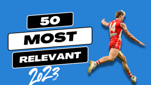 #20 Most Relevant | Callum Mills