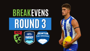 Breakevens | Round Three