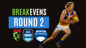 Breakevens | Round Two