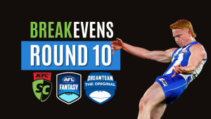 Breakevens | Round Ten