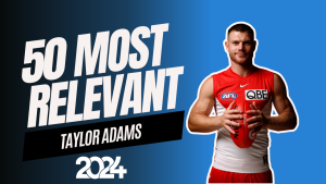 #23 Most Relevant | Taylor Adams