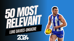 #41 Most Relevant | Luke Davies-Uniacke