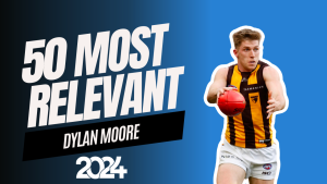 #33 Most Relevant | Dylan Moore