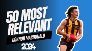 #50 Most Relevant | Connor Macdonald
