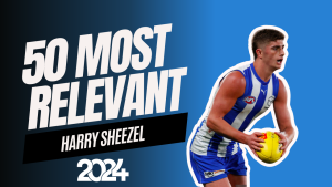 #32 Most Relevant | Harry Sheezel