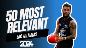 #10 Most Relevant | Zac Williams