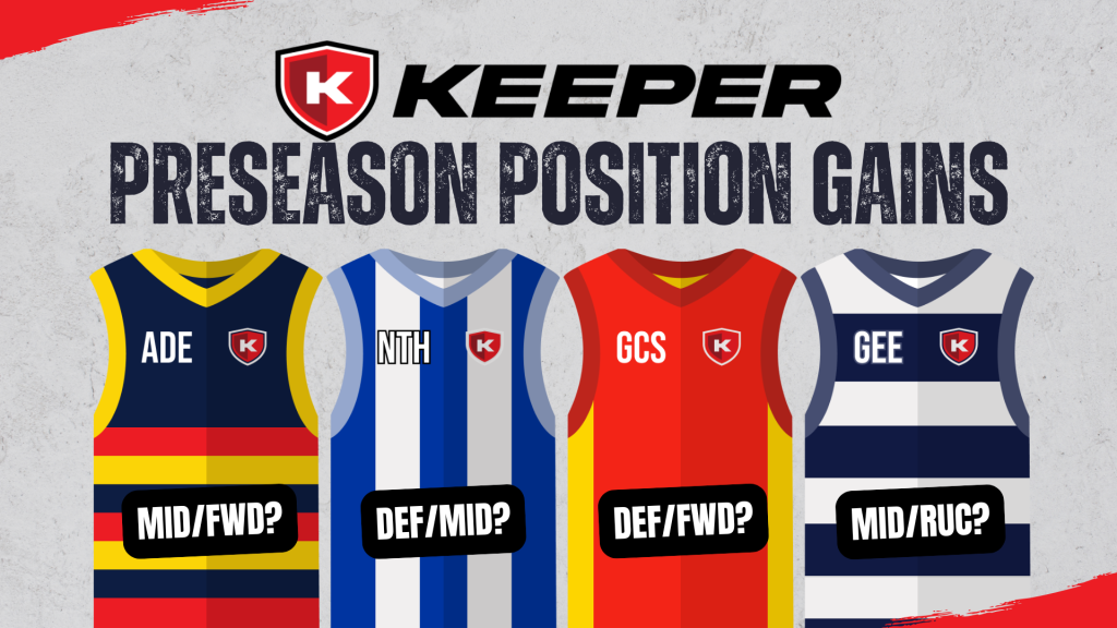 Keeper | Additional Positions for 2025 Revealed