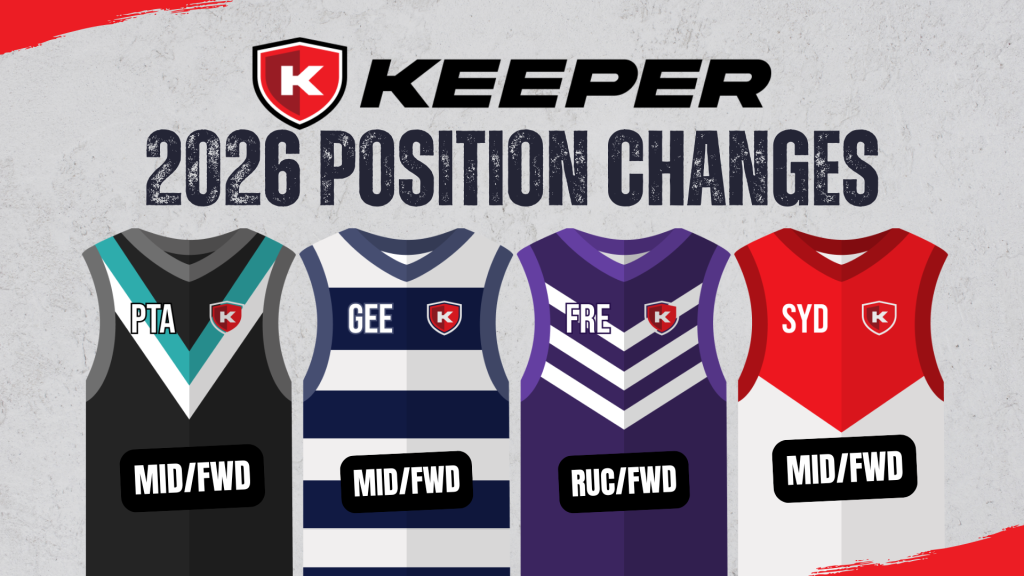 Keeper League Positional Updates: 13 New DPP Additions You Need to Know