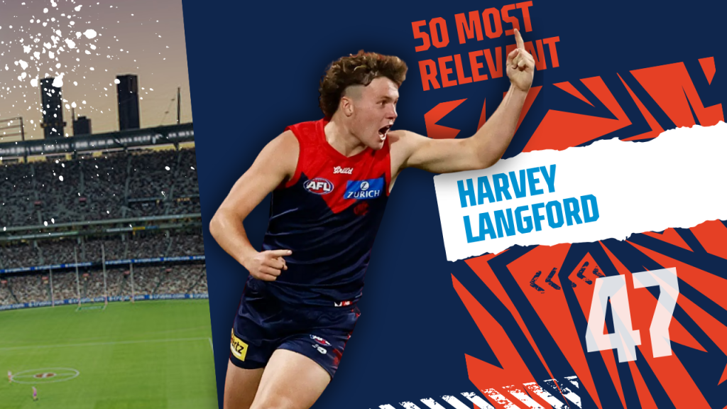 #47 Most Relevant | Harvey Langford